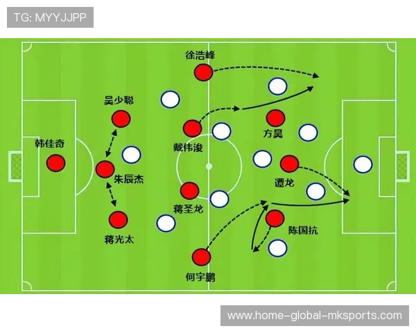 巴西教练组战术板:如何应对高强度逼抢? 巴西教练组战术板:如何应对高强度逼抢?